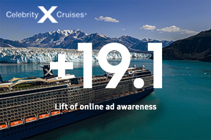 Driving results for Celebrity Cruises on Travel Tuesday