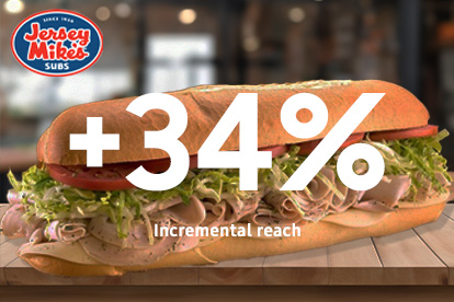 Increasing Foot Traffic for Jersey Mike’s