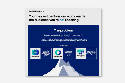 Your biggest performance problem is the audience you’re not reaching