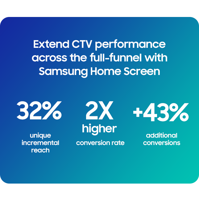Where proof meets performance