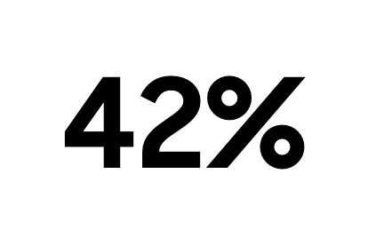 42%