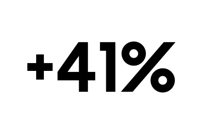 +41%