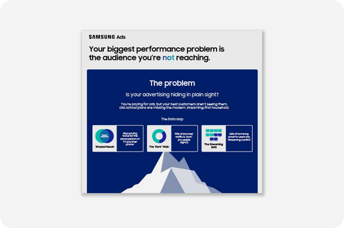 Close the gap between reach and results