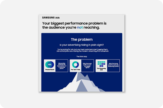 Close the gap between reach and results