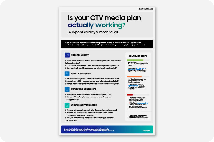 Is your CTV media plan actually working?
