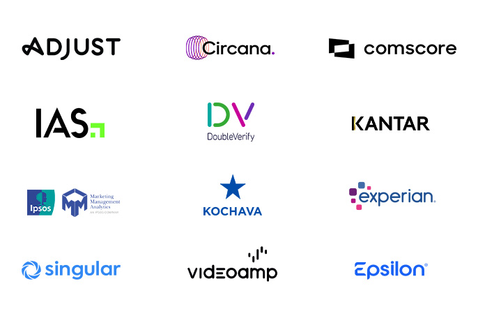 End-to-end measurement and attribution