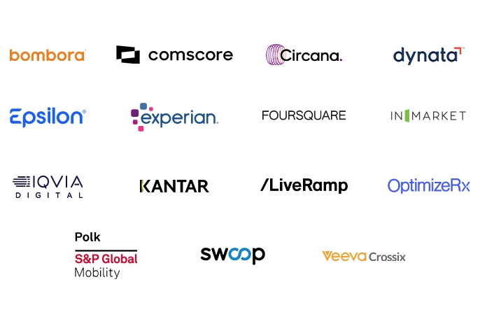 Trusted third-party data partners