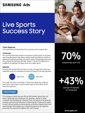 Delivering Reach and Tune-In for Live Sports