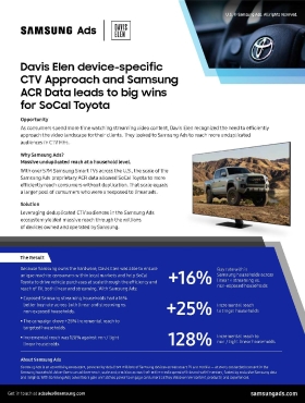 Big wins for SoCal Toyota