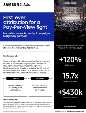 First-Ever Attribution for a Pay-Per-View Fight