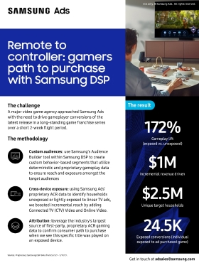 Remote to Controller: Gamers Path to Purchase with Samsung DSP
