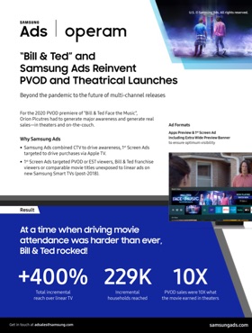 Reinventing PVOD and Theatrical Launches