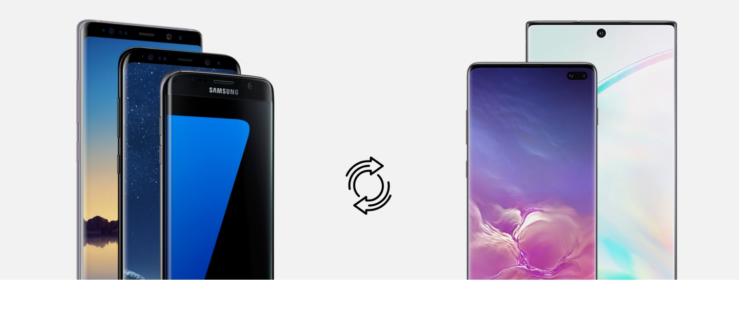 Samsung Trade In for Business Device Trade In Samsung Business