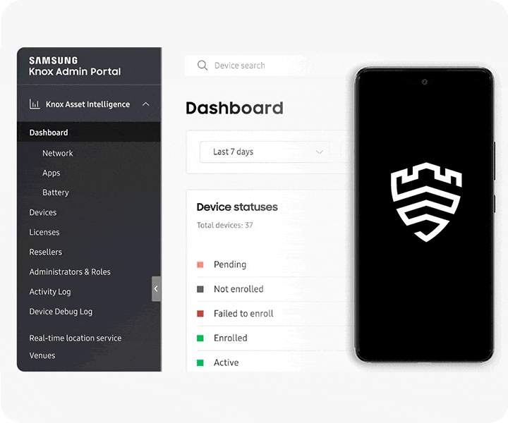 In-depth and comprehensive data tracking