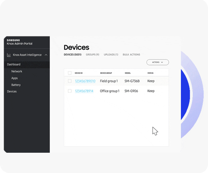 Optimized data visibility for actionable insights