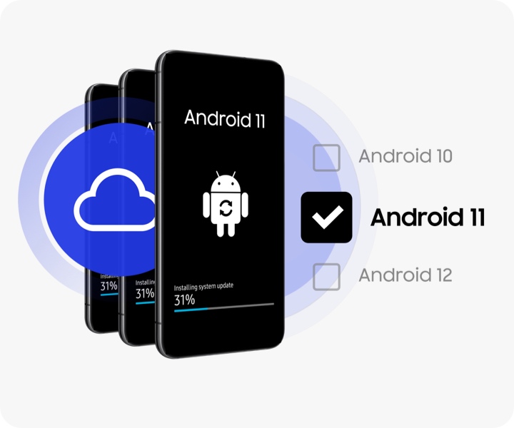 OS version fully under control