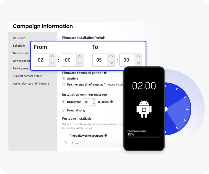 Work on your schedule and system