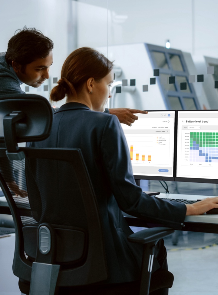 Knox Suite - what's included