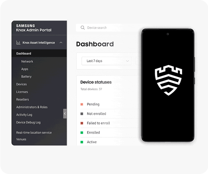 Knox Asset Intelligence