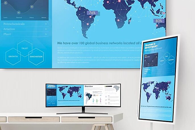 corporate digital signage corporate digital signage