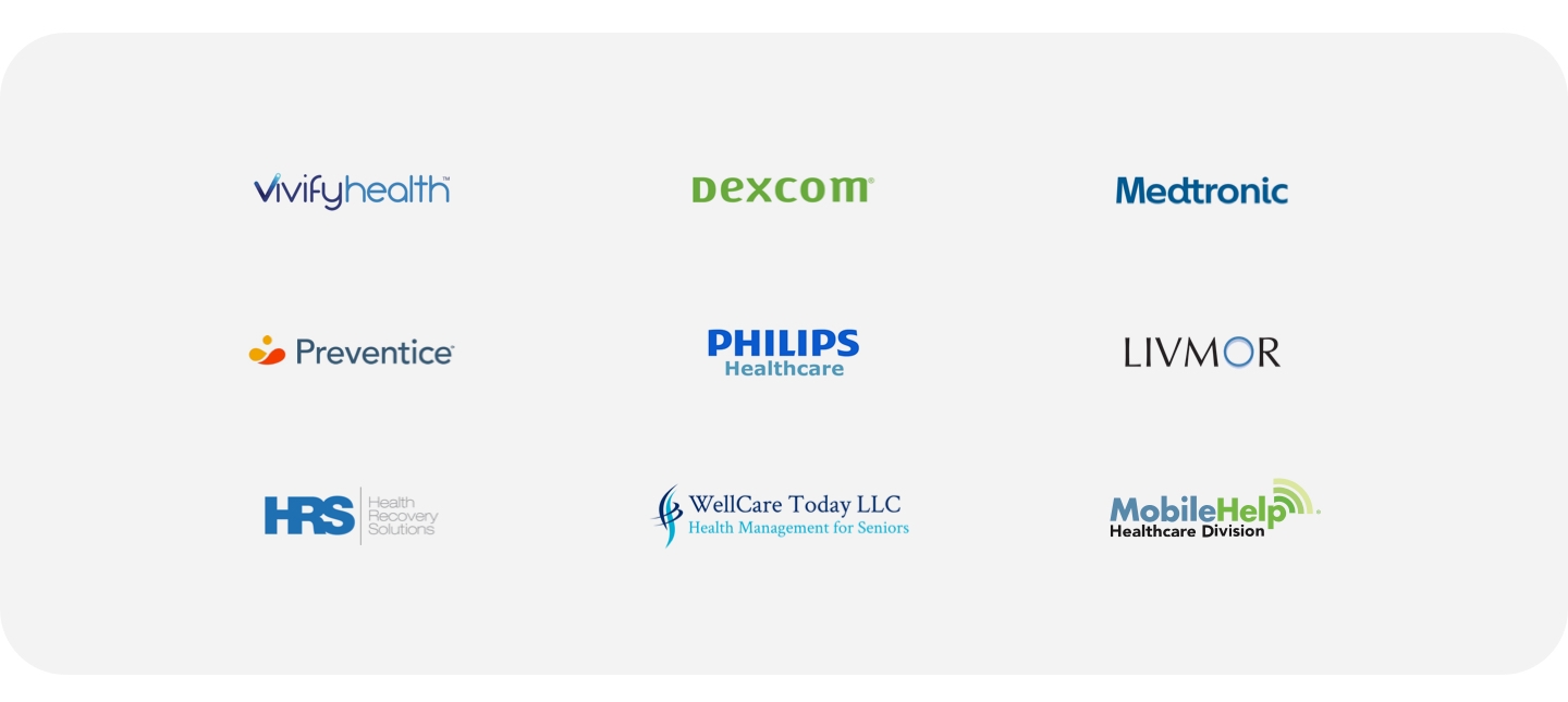 Virtual care software partners