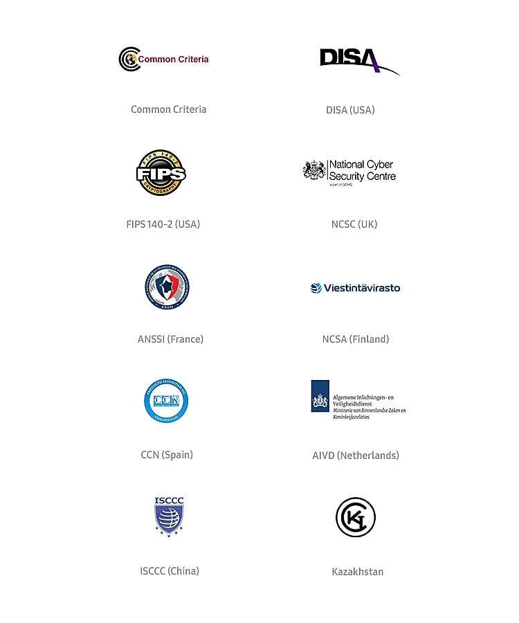 Knox Certifications Knox Certifications