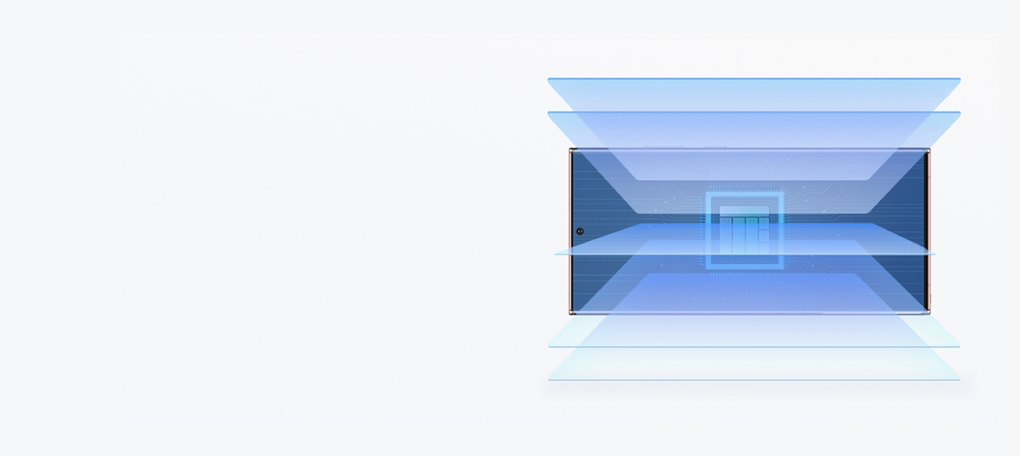 Samsung Knox security