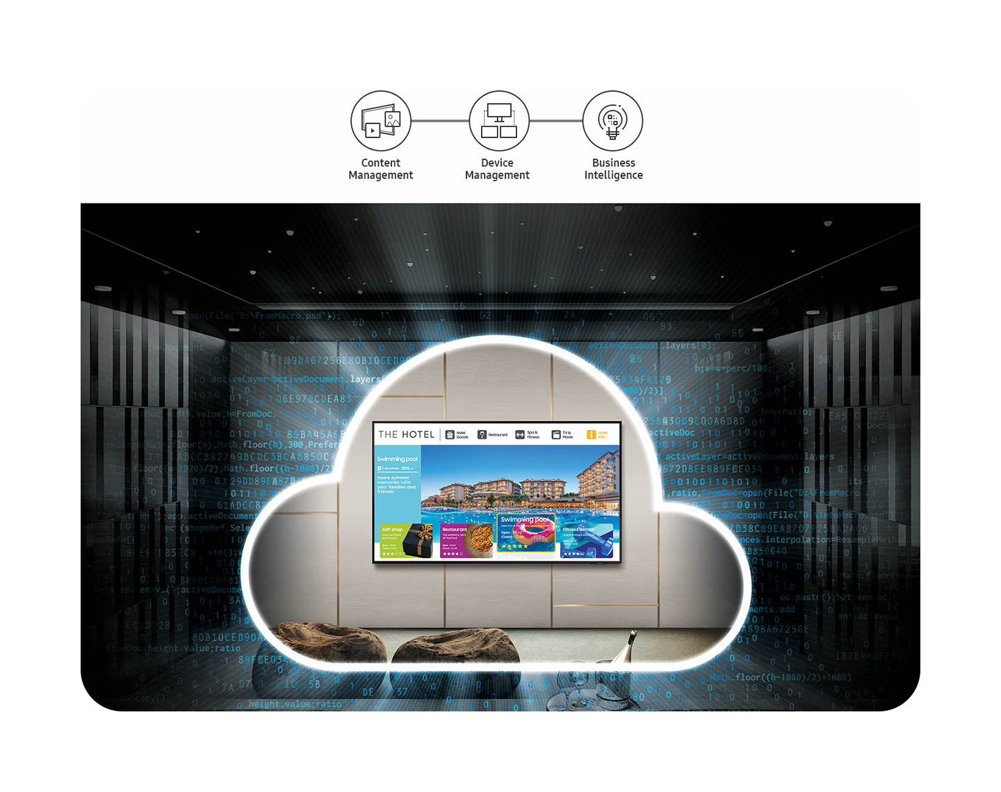 Uncover hospitality insights with an integrated cloud platform, LYNK Cloud