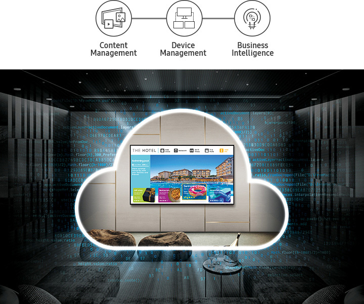 Uncover hospitality insights with an integrated cloud platform