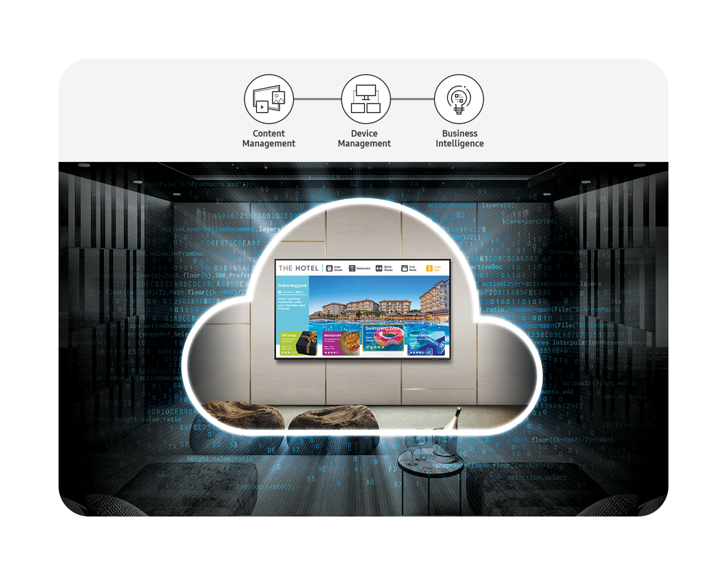 Uncover insights with an integrated cloud platform