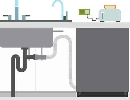 An illustration of a dishwasher under a sink, showing the "high loop"