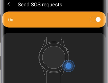 Send SOS requests turned ON in phone settings