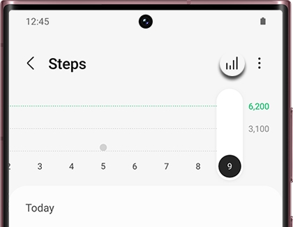 Step history icon highlighted in the Samsung Health app