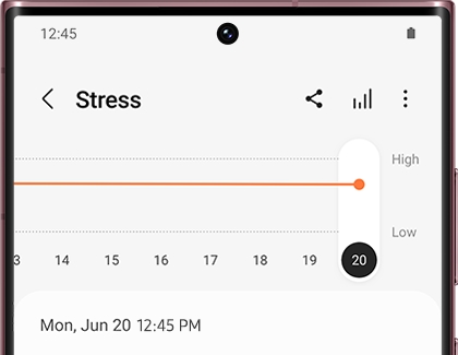 Stress chart with Share and Expand chart icons above it in the Samsung Health app
