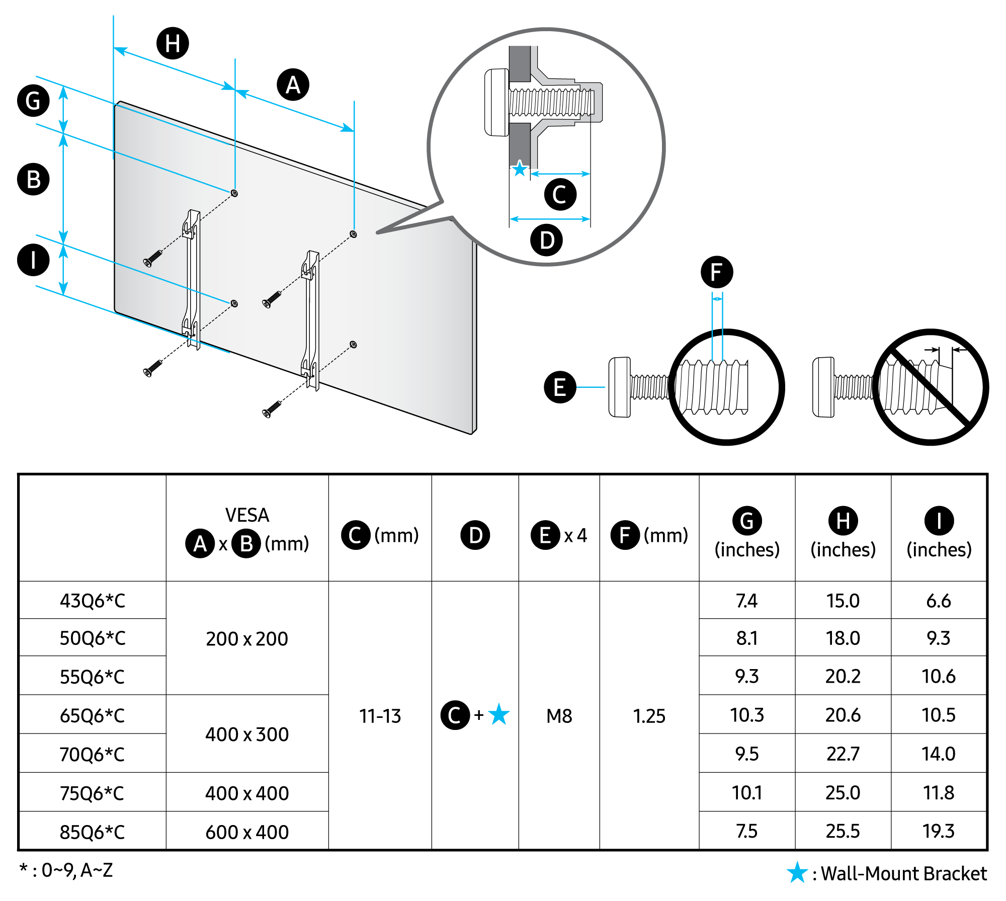 back-ports-and-vesa-screw-hole-specs-q60c-43-85-inch