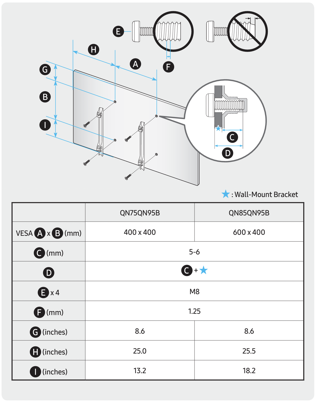 One Connect And VESA Screw Hole Specs QN95B 75 85 Inch wall-mount-kit-specifications-vesa-product-family-40-off