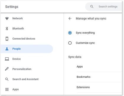 People tab with Manage what you sync options open