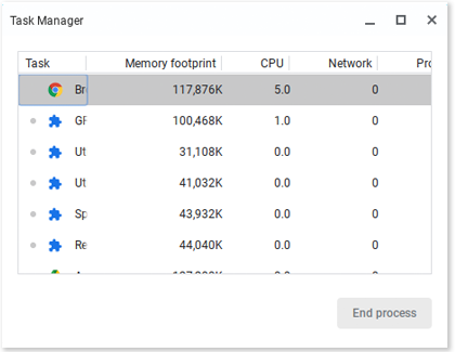 Task Manager window open with a list of apps on a Samsung Chromebook
