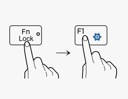 Illustration showing Fn Lock being activated to allow direct use of F1 for settings access.