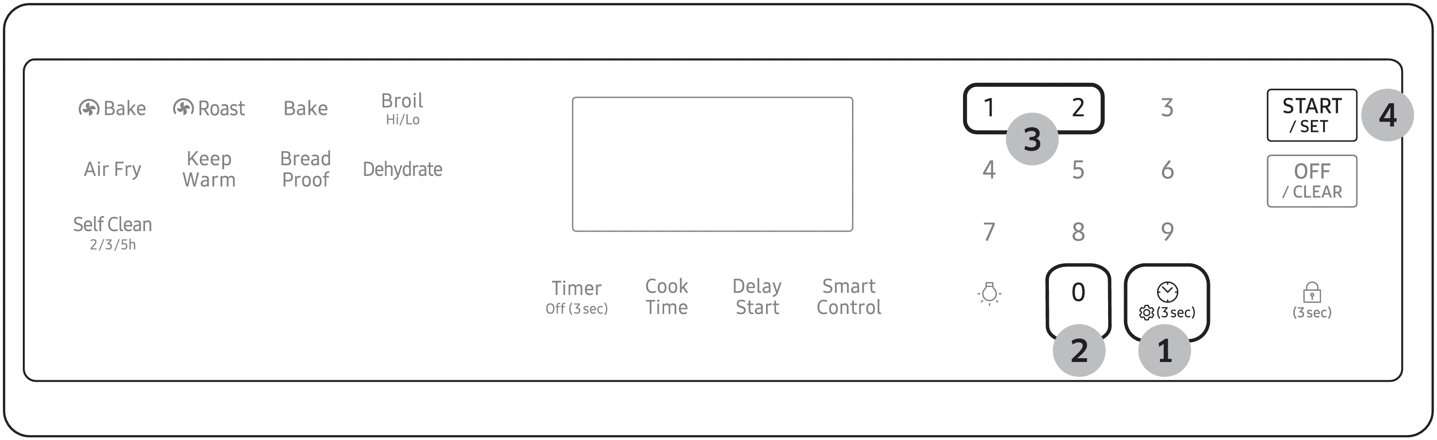 Control panel, Clock, Demo Mode, The Sabbath Option, and Temperature ...