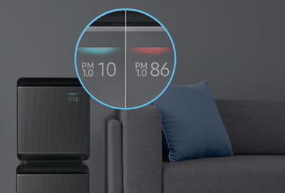 Pollution indicator on Samsung Air Humidifier