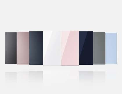 Different customizable panels