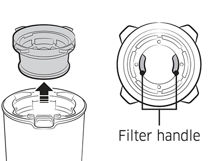 The Washable Micro filter inside the JetStick Dustbin