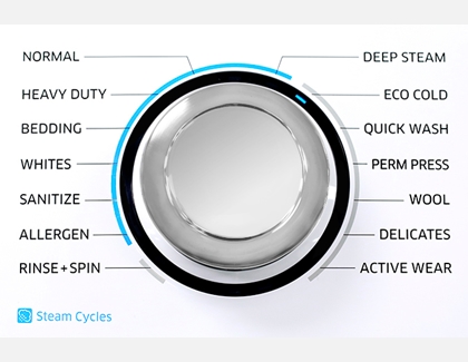 Samsung washer cycle with Eco Cold, Heavy Duty, etc.