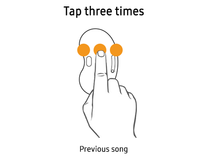 Hand tapping earbud three times