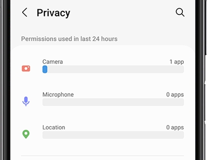 Privacy dashboard displaying permissions used in the last 24 hours