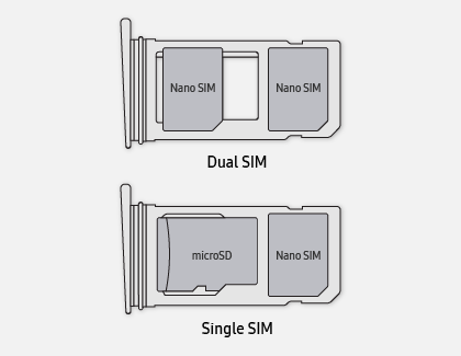 Two different SIM card trays