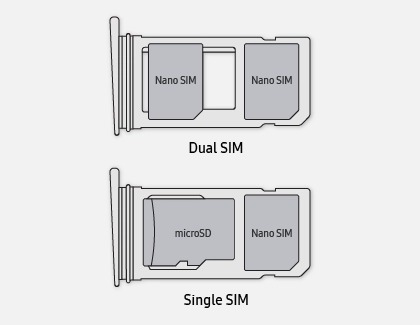 An illustration of a Dual SIM tray and a Single SIM tray