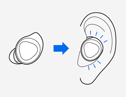 An earbud placed in an ear.