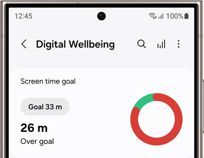 A phone screen displaying Digital Wellbeing with a red and green progress circle showing 26 minutes of screen time over the 33-minute goal.